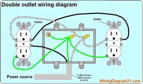 jump from outlet to outlet or junction box|plugged in outlet.